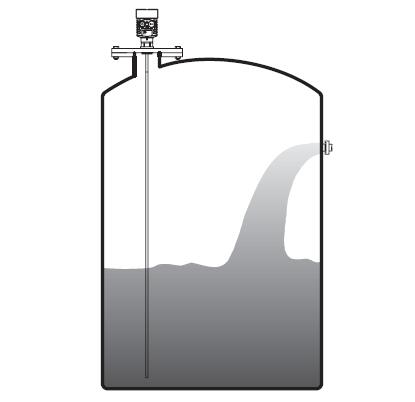 杆(gan)式導波雷達物(wù)位計安裝圖