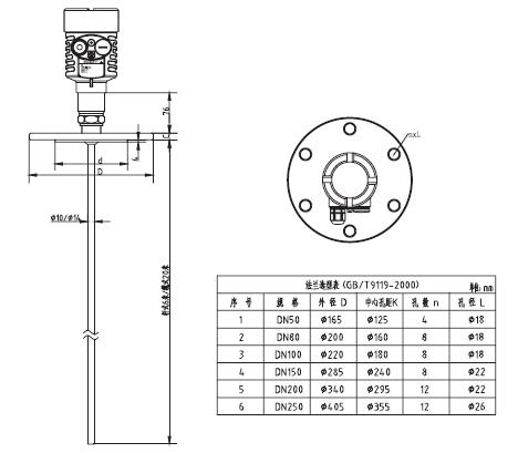 防腐導(dao)波雷達物位(wèi)計外型尺寸(cun)圖