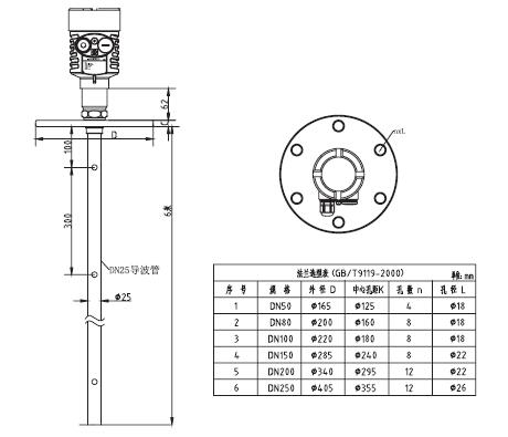 同軸導波(bo)雷達物位(wei)計外型尺(chi)寸圖