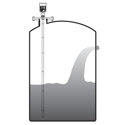 同軸(zhou)導波雷達(dá)物位計安(an)裝圖