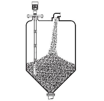 雙(shuāng)纜導波(bo)雷達物(wu)位計安(ān)裝圖示(shi)