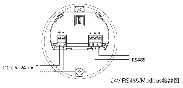 雙纜導(dǎo)波雷達(da)物位計(ji)24VRS485/Modbus接線圖(tu)