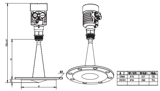 衛(wèi)生型平面雷(lei)達物位計外(wai)形尺寸圖