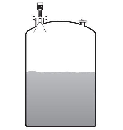 高溫喇(la)叭天線雷達(da)物位計安裝(zhuāng)圖