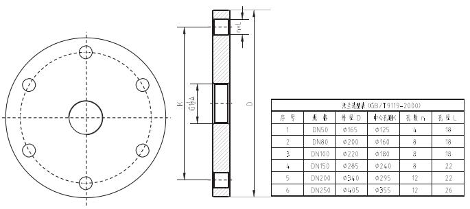 高(gao)溫喇叭天線(xian)雷達物位計(jì)法蘭選型圖(tu)