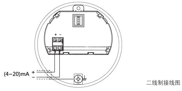 高(gao)溫喇叭天線(xian)雷達物位計(ji)二線制接線(xiàn)圖
