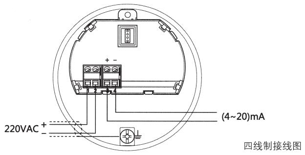 高溫喇叭(ba)天線雷達物(wu)位計四線制(zhì)接線圖