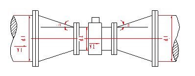 電磁流(liú)量計變徑示意圖(tu)