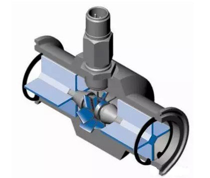 渦輪流量計(jì)内部結構圖(tu)示