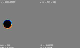 渦街流量計(jì)工作原理圖