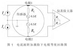 電(dian)磁流量計電(dian)流源附加激(jī)勵下電極等(deng)效回路圖