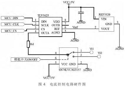 電磁流(liu)量計電流控(kong)制電路硬件(jian)圖