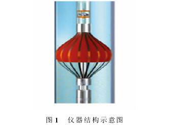 渦輪(lún)流量計(jì)在傘式(shi)集流器(qi)結構圖(tú)