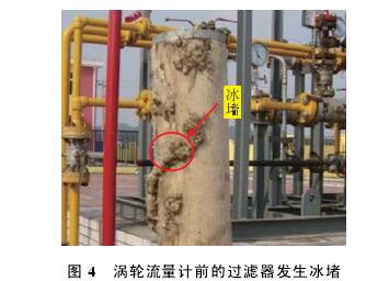 渦(wo)輪流量計前過濾(lü)器冰堵