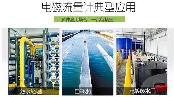 分(fen)體式電磁流量(liàng)計應用領域圖(tú)示