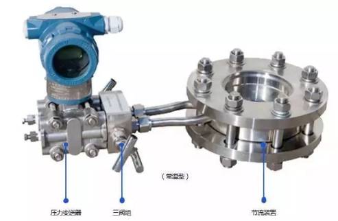 孔闆流(liú)量計節流(liu)裝置示意(yi)圖
