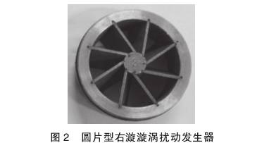 V錐流量計圓(yuan)片型右漩漩(xuán)渦擾動發生(shēng)器