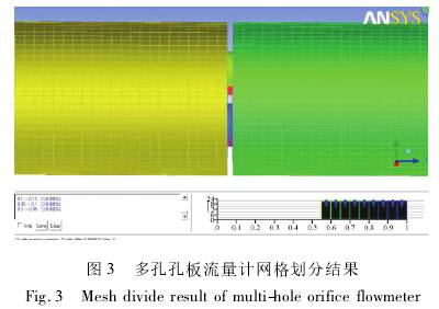 多(duō)孔孔闆(pan)流量計(jì)網格劃(hua)分結果(guo)圖