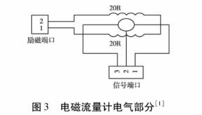 防爆電(diàn)池流量計電(diàn)器部分圖示(shi)