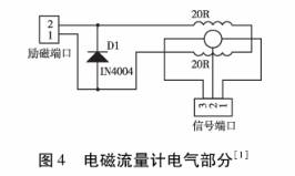 防爆電磁(cí)流量計電器(qì)圖示