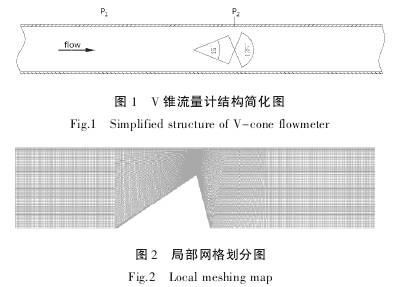 V錐流量計(jì)結構簡化圖(tu)
