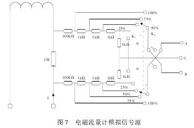 管道式電(diàn)磁流量計(jì)模拟信号(hao)源圖示