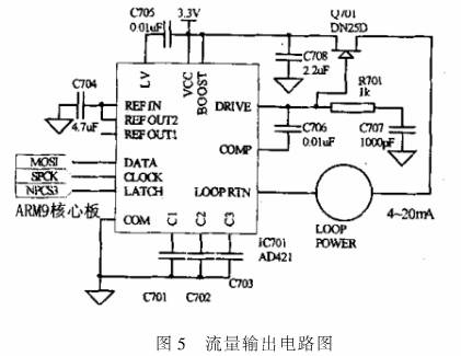 電磁(ci)流量計(jì)流量輸(shū)出2電路(lù)圖