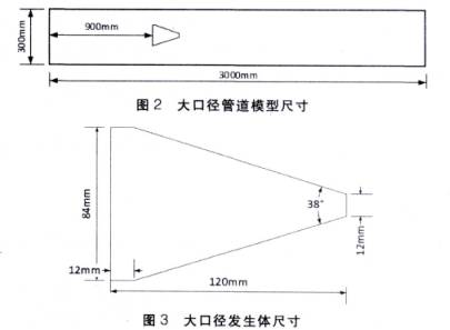 大口徑渦街(jiē)流量計管道模型(xing)尺寸圖