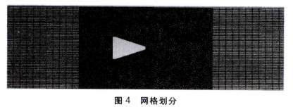 大口徑渦街(jie)流量計網格劃分(fen)圖示