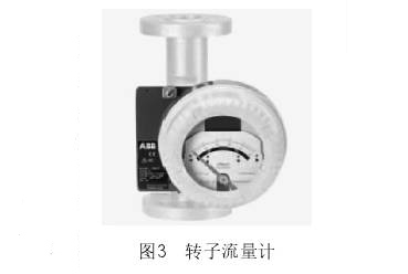 轉子流量(liang)計圖示