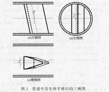 渦街流(liú)量計管(guan)道中發(fa)生體平(ping)移後的(de)三視圖(tú)