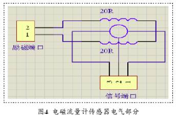 防爆電(diàn)磁流量計傳(chuan)感器電器部(bu)分