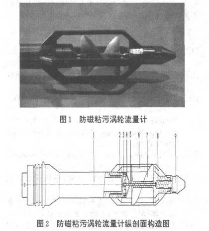 防磁粘污(wu)渦輪流量計剖面(mian)構造圖