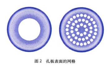 孔闆流(liú)量計表面的網(wǎng)格圖示