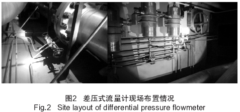 差壓式流量計(ji)現場布置情況圖(tu)示