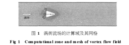 渦街(jiē)流量計(ji)流場計(jì)算域與(yǔ)其網格(gé)圖示