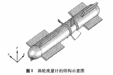 渦(wō)輪流量計結構圖(tú)示