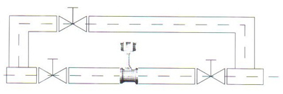 渦(wo)街流量計(ji)胖管道安(an)裝示意圖(tú)