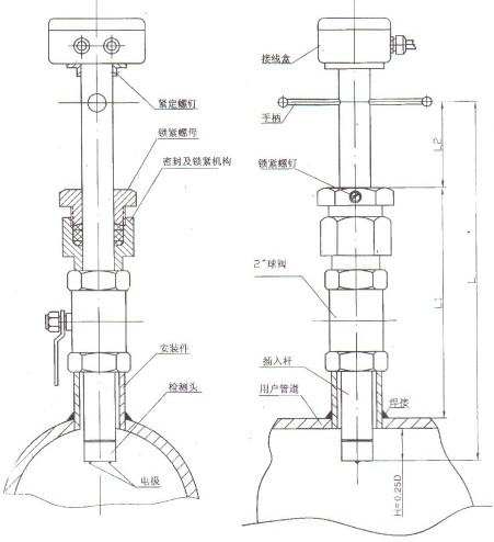 帶球閥傳(chuán)感器整體結構圖(tú)