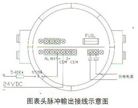 圓表頭(tou)脈沖輸出接線示(shì)意圖