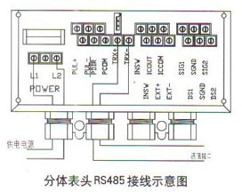 分體表頭RS485接(jie)線示意圖