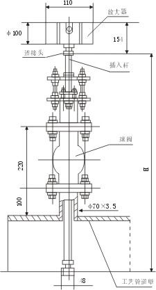 插入式渦街流(liu)量計外形圖