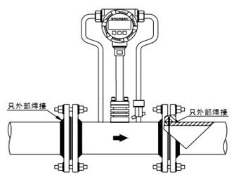 （渦街(jiē)）流量計法蘭連接(jie)示意圖