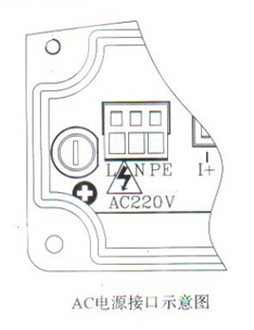 分體(tǐ)式電磁流量計(ji)AC電源接口示意(yì)圖