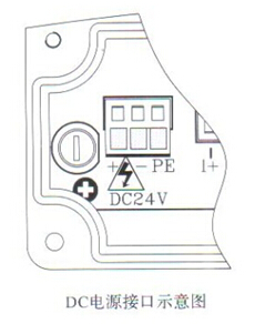 分體式電磁(ci)流量計DC電源接(jiē)口示意圖