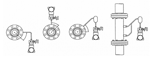 V錐(zhuī)氣體流(liú)量計安(an)裝示意(yi)圖