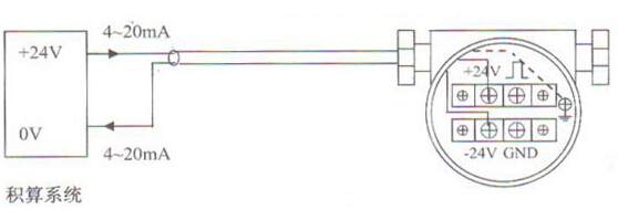 輸出标準4~20mA電流信(xin)号的兩線制渦街(jiē)流量計配線設計(jì)