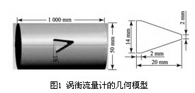 渦街(jie)流量計的幾何(he)圖形