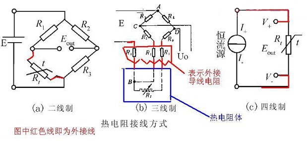 熱(rè)電阻接線圖