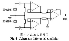 差動放大(da)原理圖